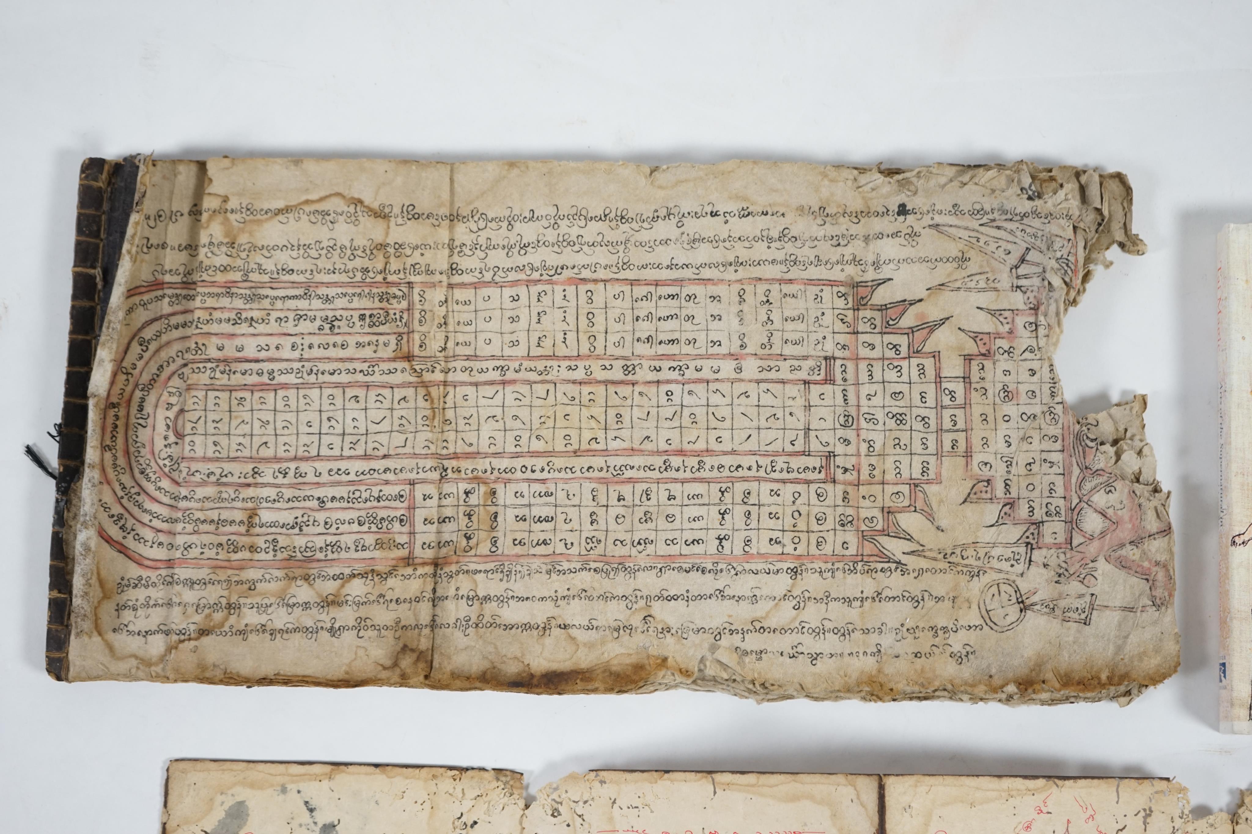 A Burmese mulberry leaf book of Tai Magic, Shan States, Myanmar, 19th century